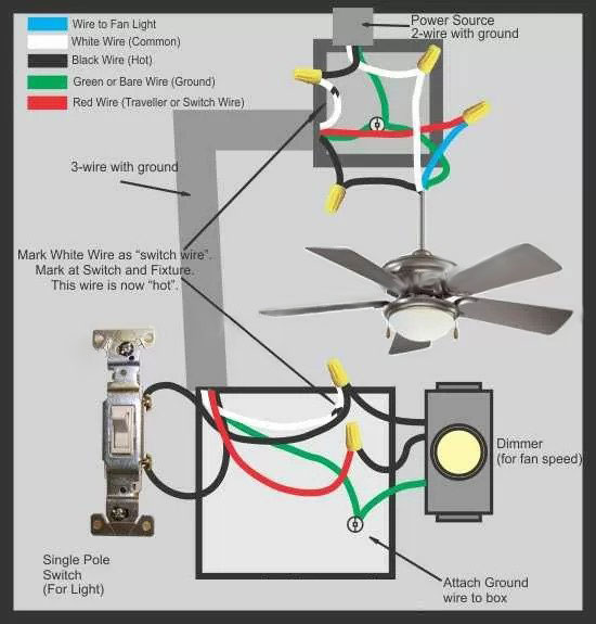 Ceiling Fan Wiring Diagram Choice 3