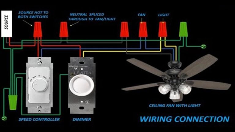 Harbor Breeze Ceiling Fan Wiring Diagram and Instructions